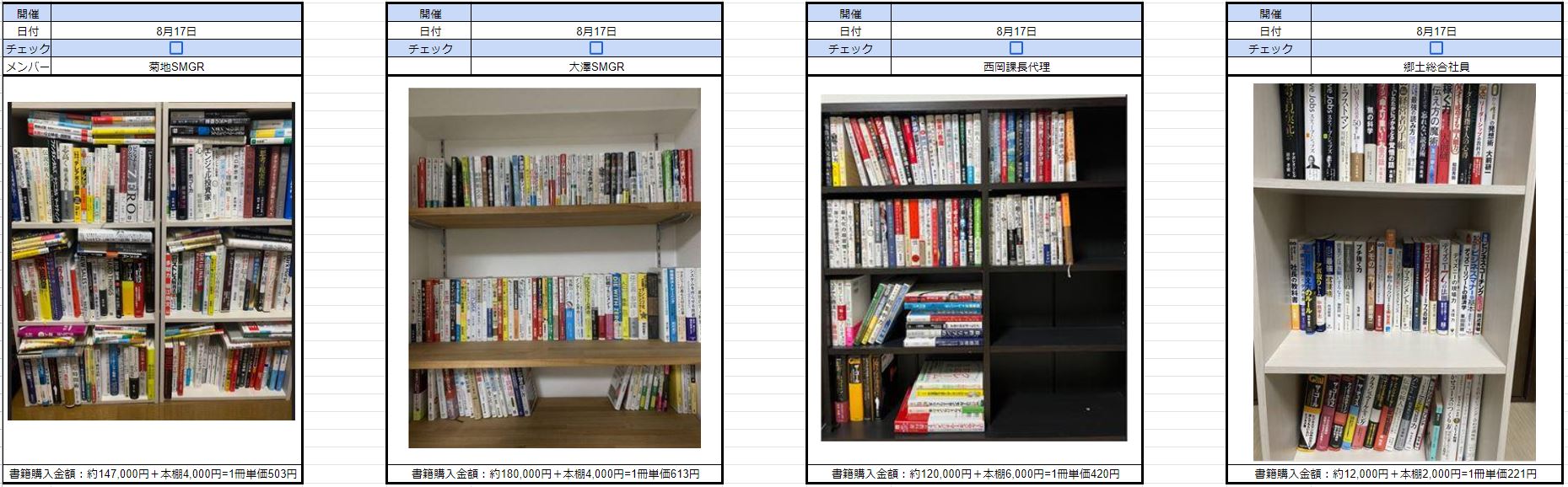 【私の本棚ベスト300冊】第3弾